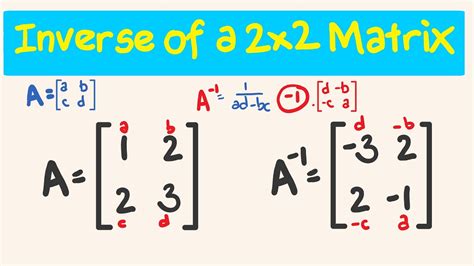 有限数学示例 ... The inverse of a 2×2 2 × 2 matrix can be found using the formula 1ad−bc[d−b−ca] 1 a d - b c [ d - b - c a ] where ad−bc a d - b c is the ...